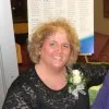 julie grover