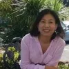 Mi Kyoung PARK