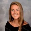 Taylor Curtis
