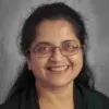 Gargi Adhikari