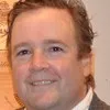 David Fishman
