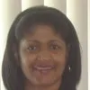 Harriet Gill
