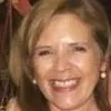 Cecilia Hermosilla