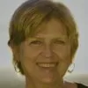 Judy Dunning