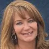 Rhonda Greene