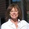 Rita Sherman