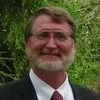 Marty Miller