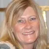 Anne Collins