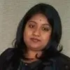 Padmashri Saru Ramesh