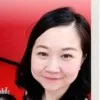 Liu Jo