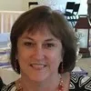 Donna Parke