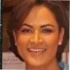 Souad MALKI