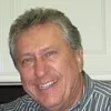 Viktor Bunkovsky