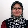 zalina abidin