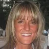 Patti Duke