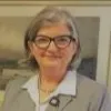 Paula Alonso