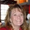 Cynthia MacDonald