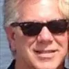 Greg Norris