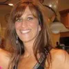 Sharyn Brandman