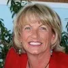 Julie Green