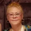 Melissa Pate
