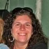 Yolanda Ferris