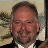 John Sullivan