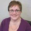 Janet Craib