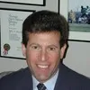 Jeff Abrams
