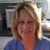 Mary Leonard