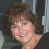 Mary Morris