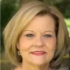 Shirley Moll