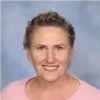 Shannon Cain
