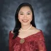 Marian Allyssa Cayetano