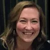 Sarah Capes