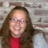 Cheree Abshire