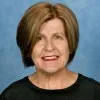 Norma Cooper