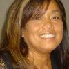 Celia CJ Solis