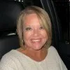 Kay Braden