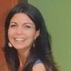 Sandra Drvendzija