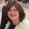 Judy Rosenberg