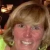 Megan Burdick