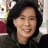 Yuri Chan