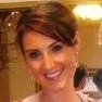 Lauren Boulanger