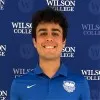 Ian Ruiz
