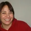 Anureet Rana
