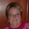 Cynthia Sharpley