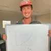 Ryan Stroberg