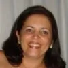 Mara Helysa Pereira de Araujo
