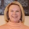 Linda Oakley